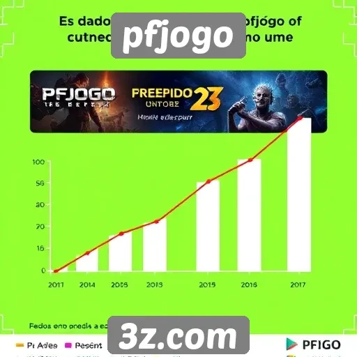 dados sobre audiência do pfjogo revelam crescimento constante
